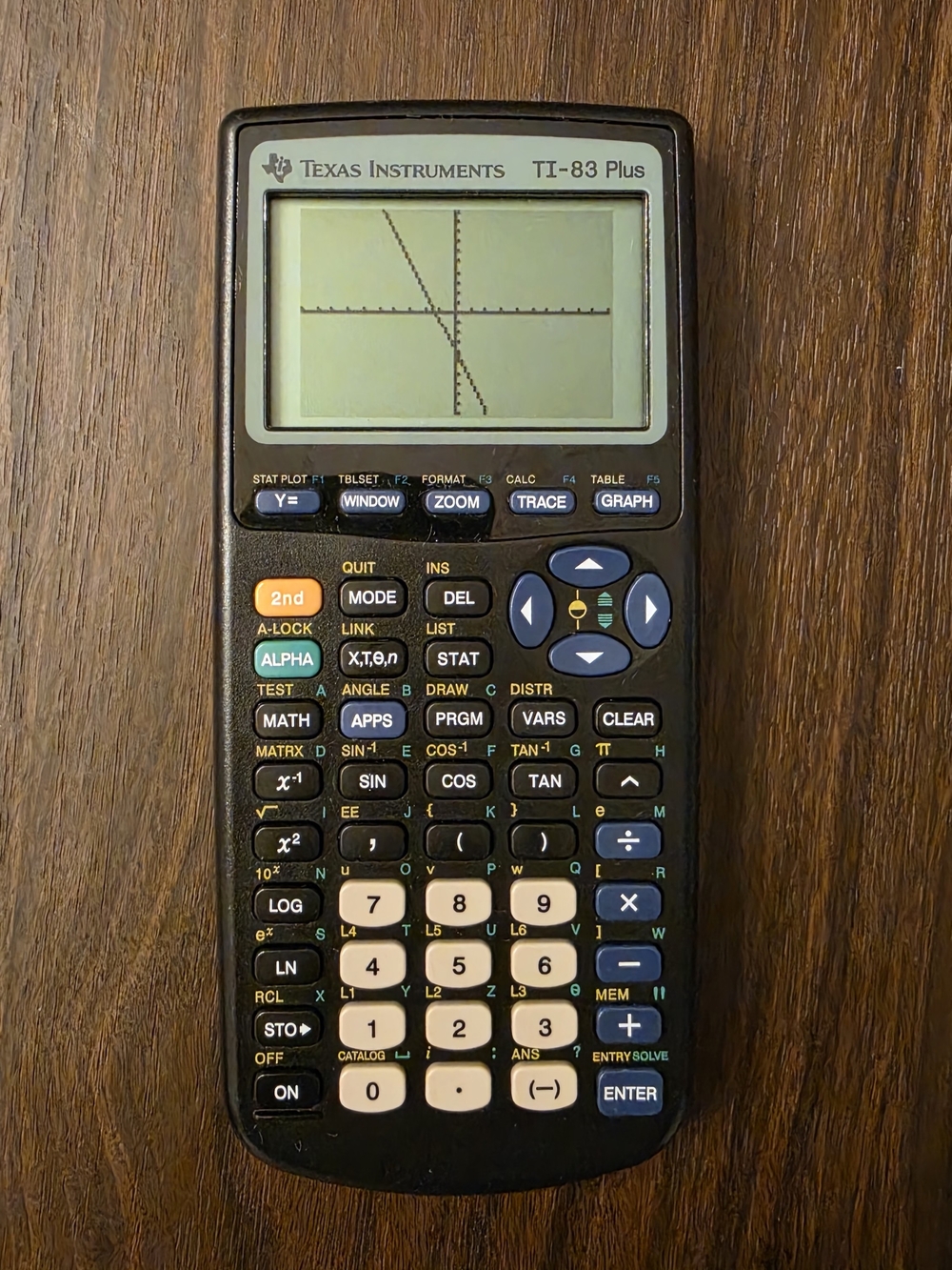 Texas Instruments TI-83 Plus Graphing Calculator